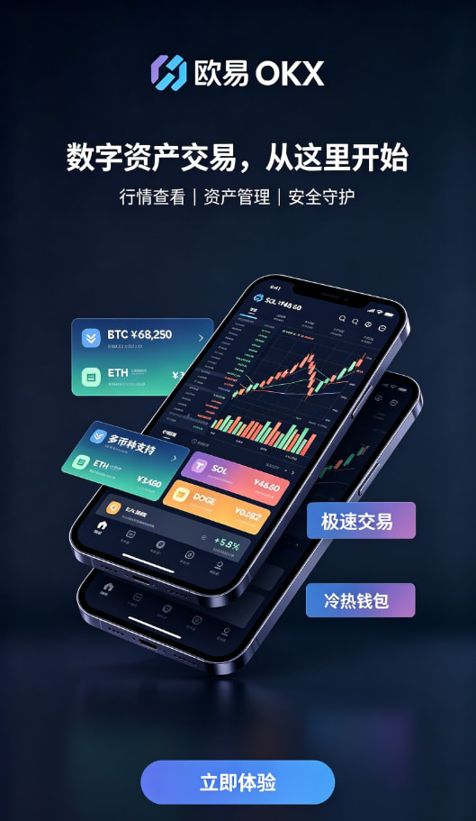 欧交易所app官方新手指南